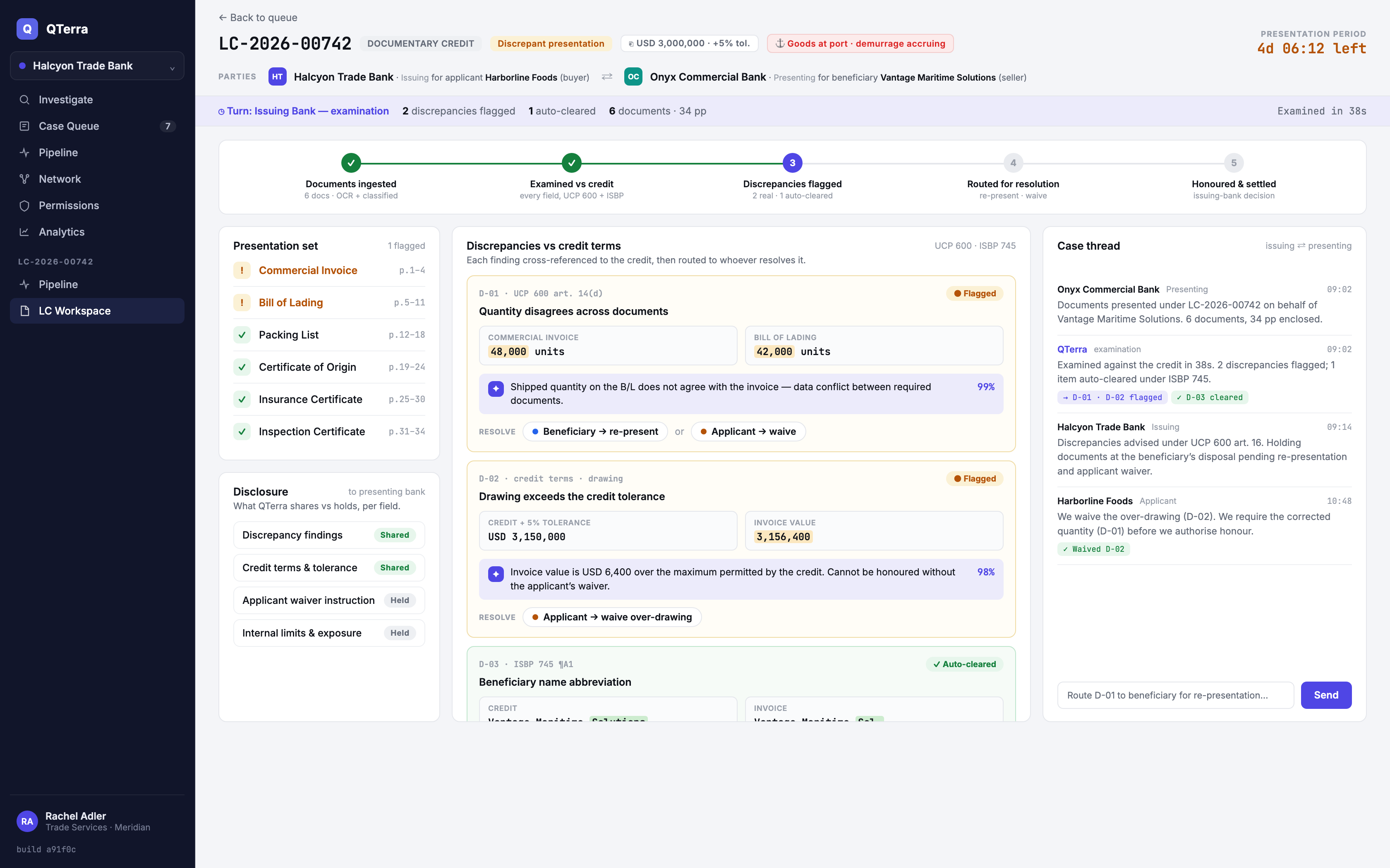 Qterra case workspace: a letter-of-credit discrepancy routed across the issuing bank, presenting bank, buyer and seller, with options to re-present, waive or clear